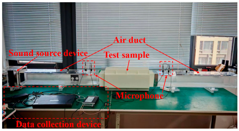 Figure 32