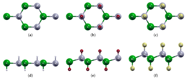 Figure 14