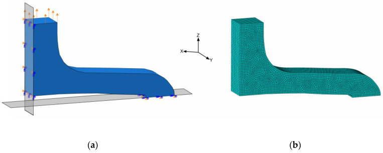 Figure 8
