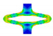 Figure 49