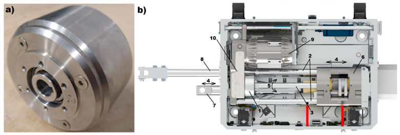 Figure 4