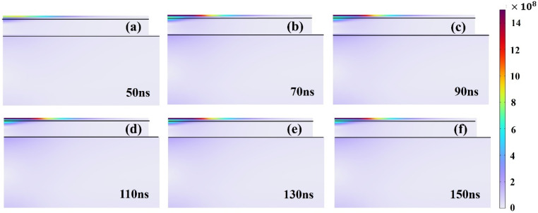 Figure 13