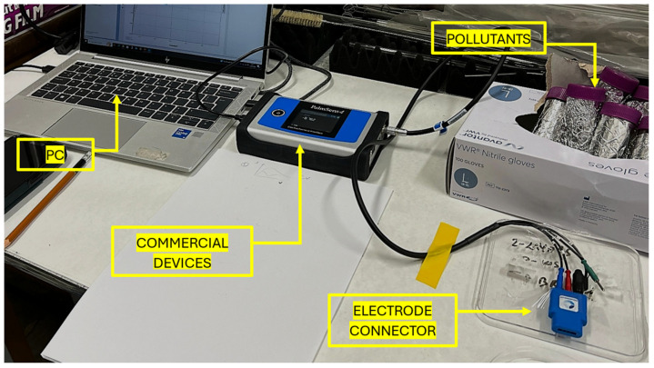 Figure 14