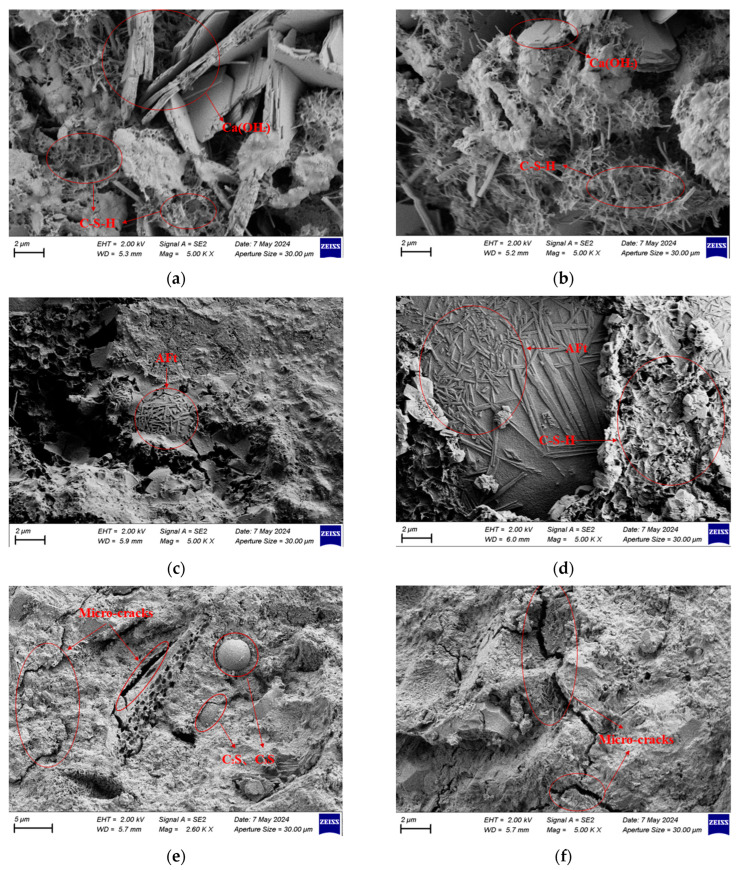 Figure 15