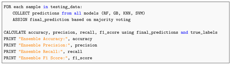 Figure 15