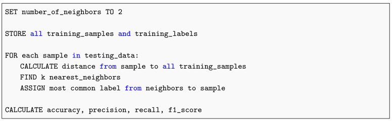 Figure 18