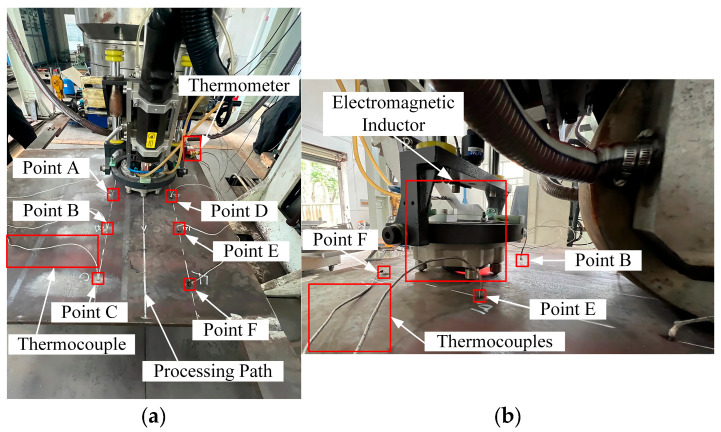 Figure 12