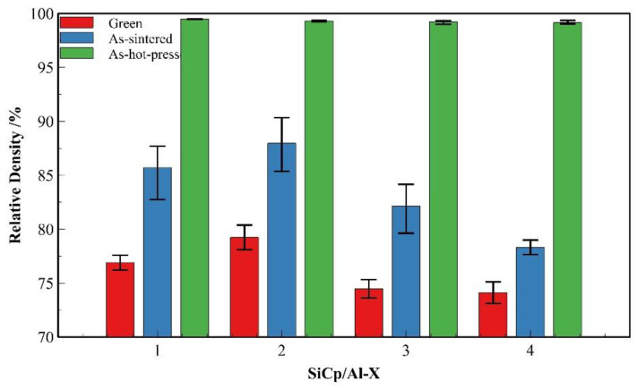 Figure 16