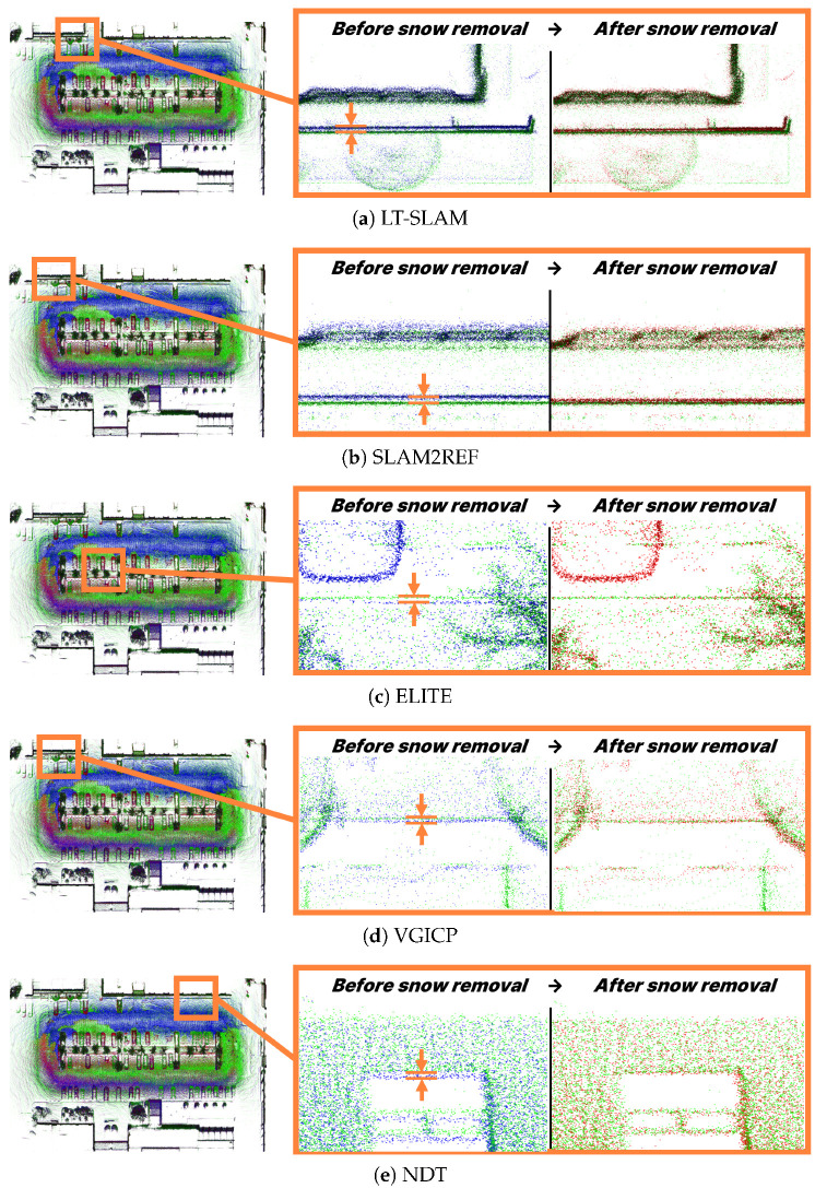 Figure 12