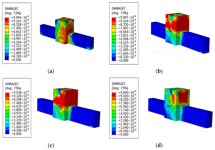 Figure 23