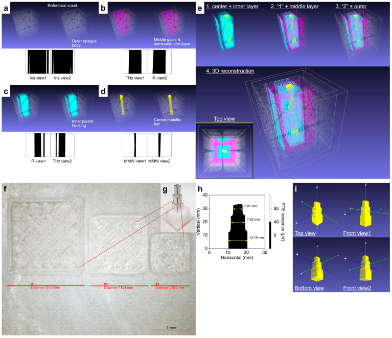 Figure 13