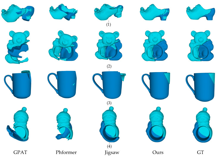 Figure 5
