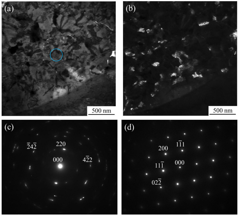 Figure 13