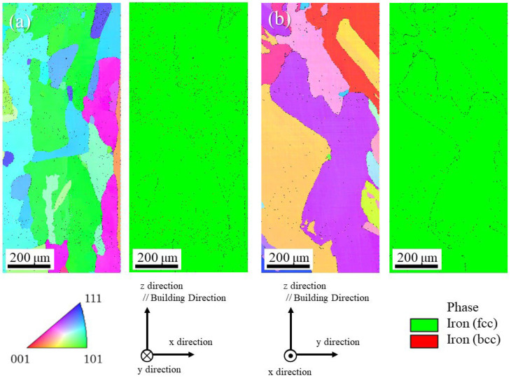 Figure 22