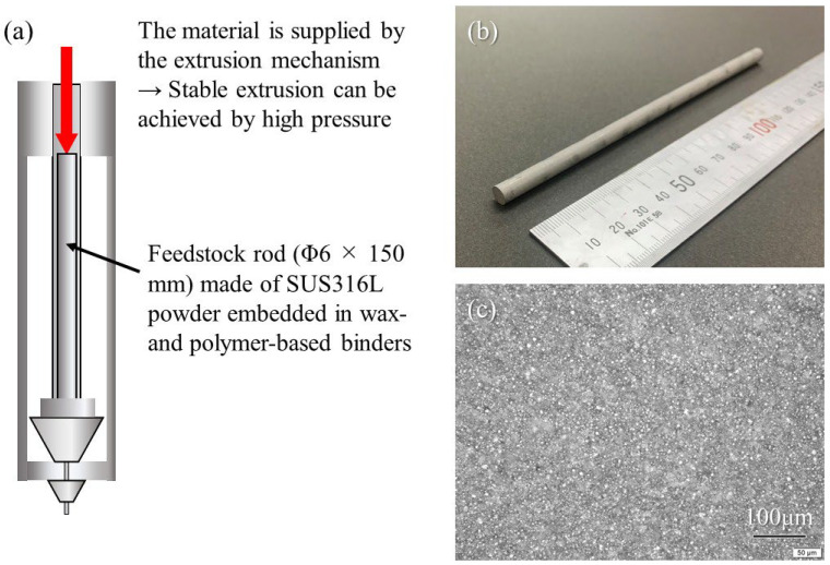 Figure 24
