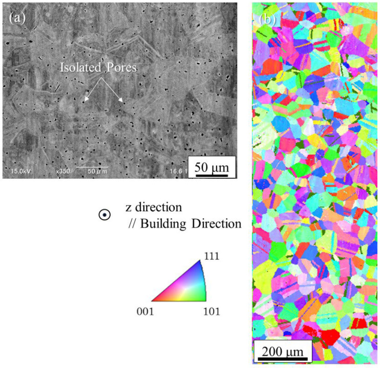 Figure 25
