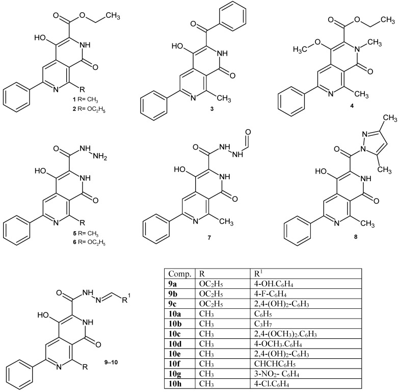 Figure 1