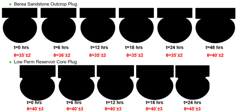 Figure 15