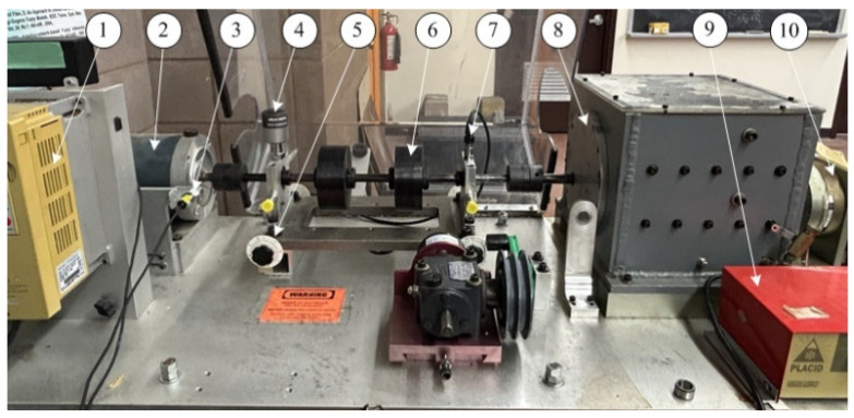Figure 10