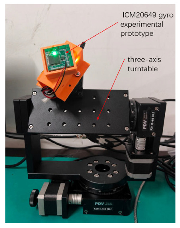 Figure 12
