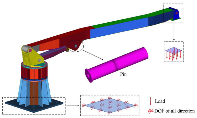 Figure 9