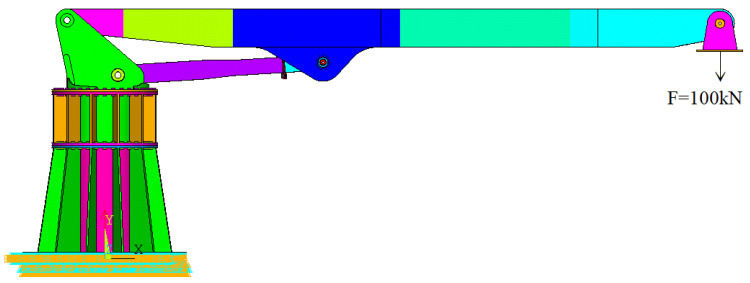 Figure 10