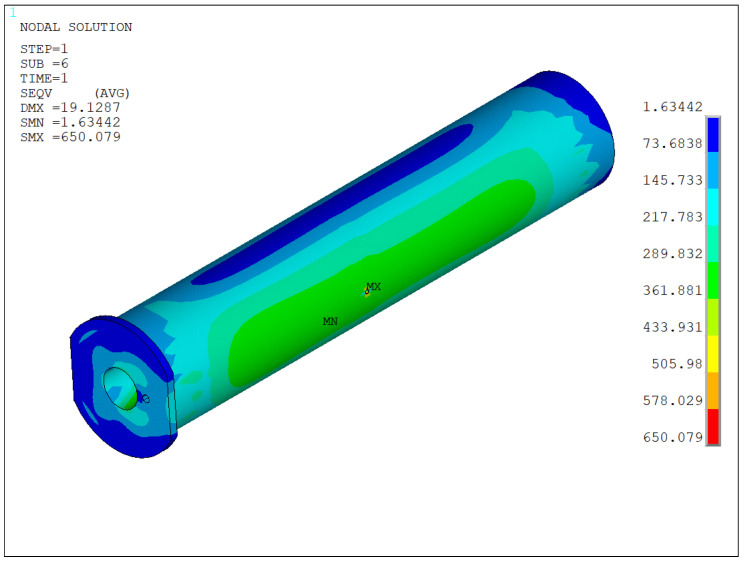 Figure 11