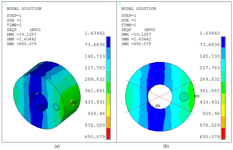 Figure 12