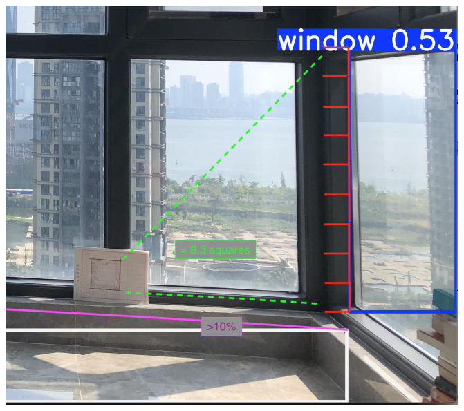 Figure 11