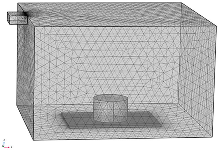 Figure 7