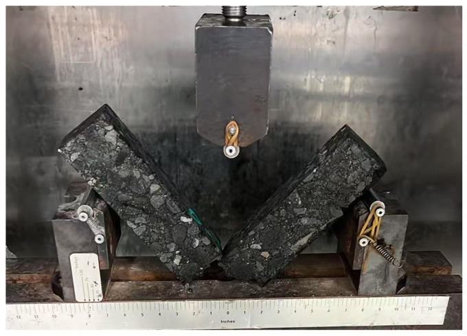 Figure 21