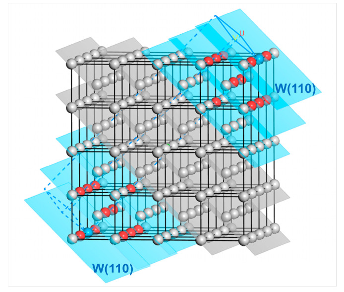 Figure 12