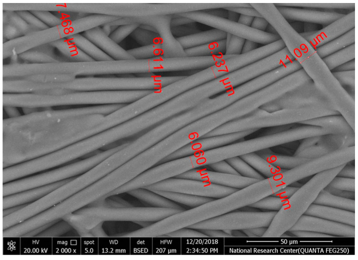 Figure 14
