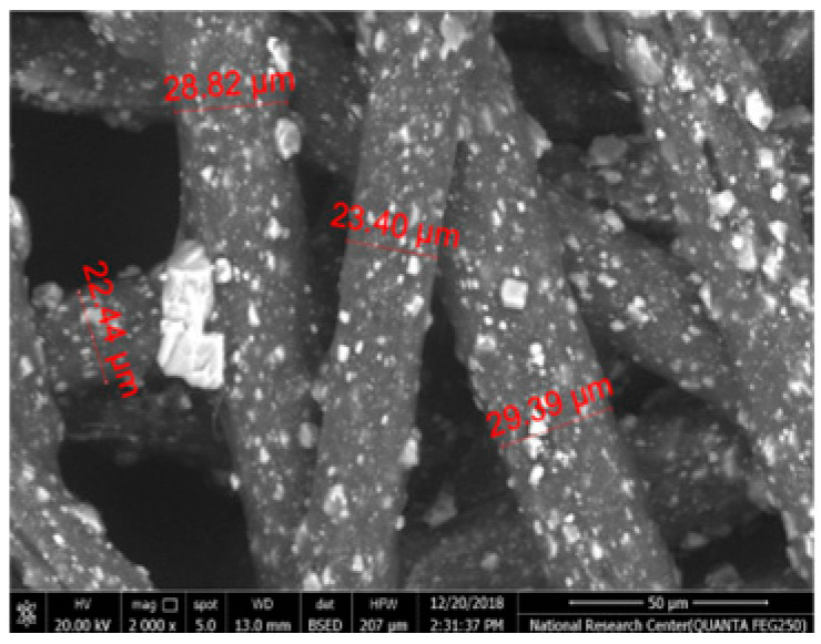 Figure 16