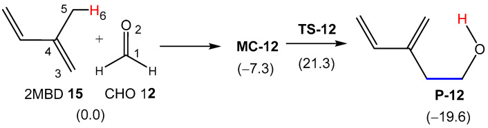 Figure 19