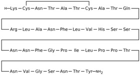 Figure 18