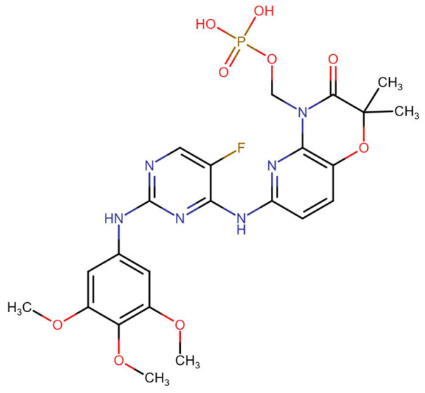 Figure 21