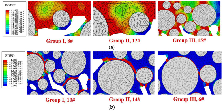 Figure 22
