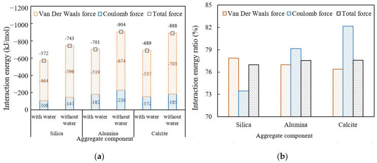 Figure 24
