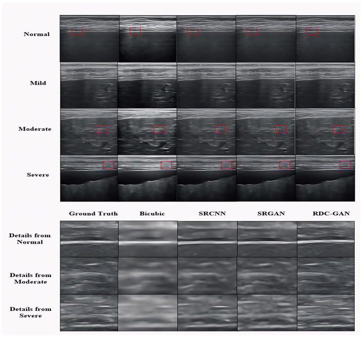 Figure 6