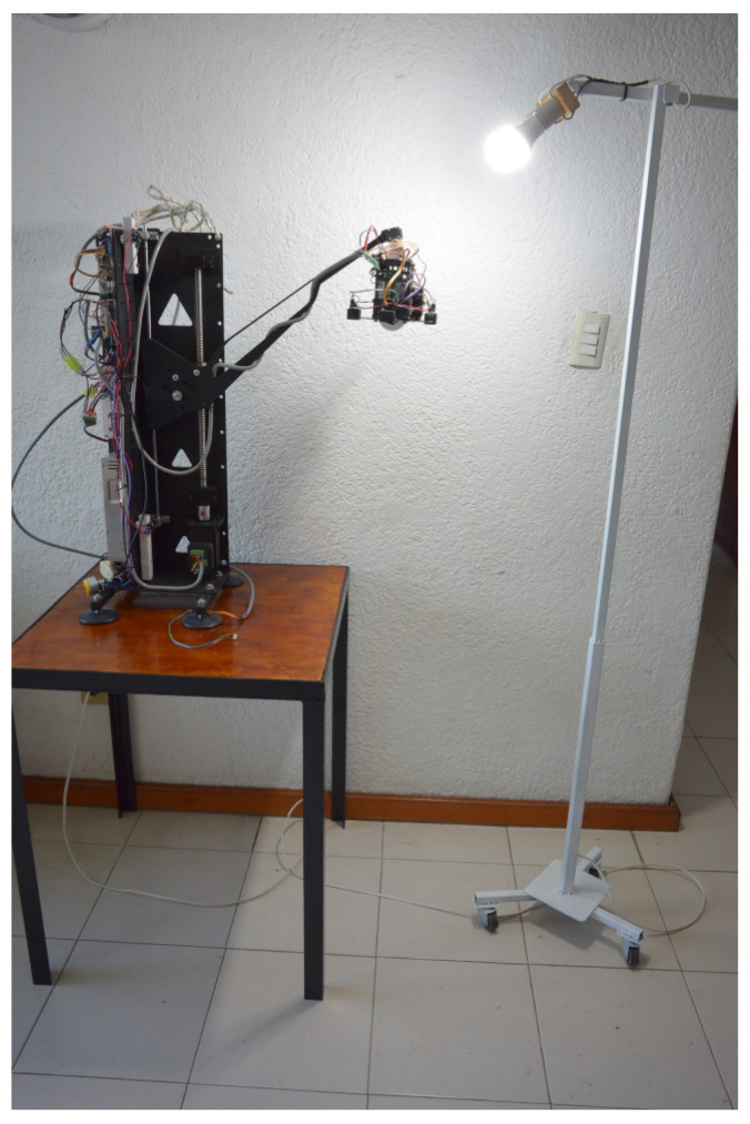 Figure 2