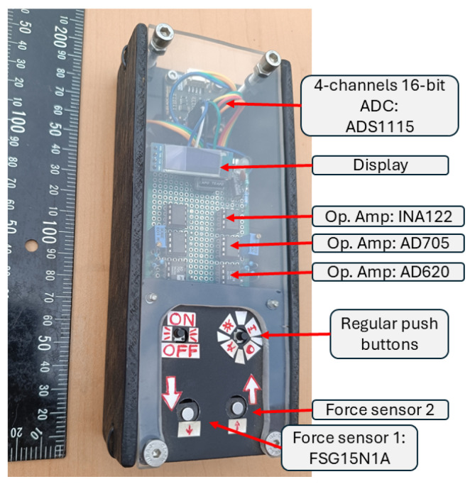 Figure 4