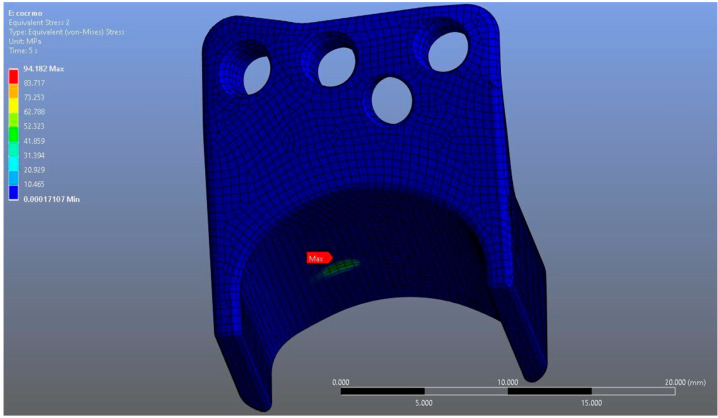 Figure 8