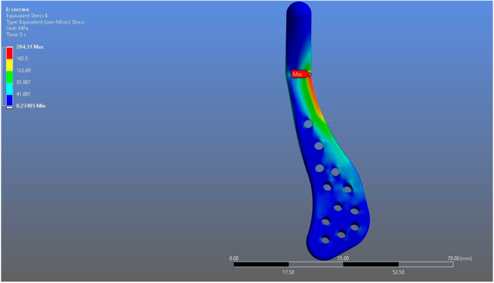Figure 9
