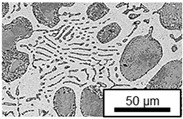 Figure 38