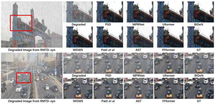 Figure 11