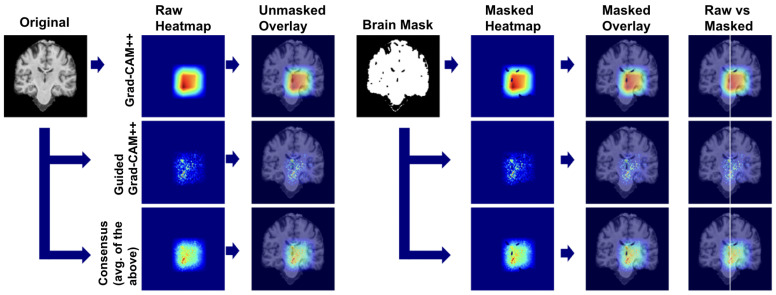 Figure 26