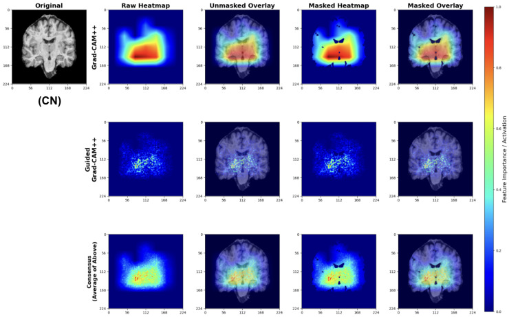 Figure 27