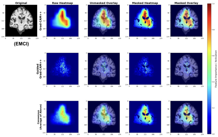 Figure 28