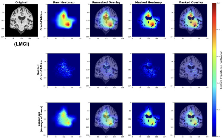 Figure 29